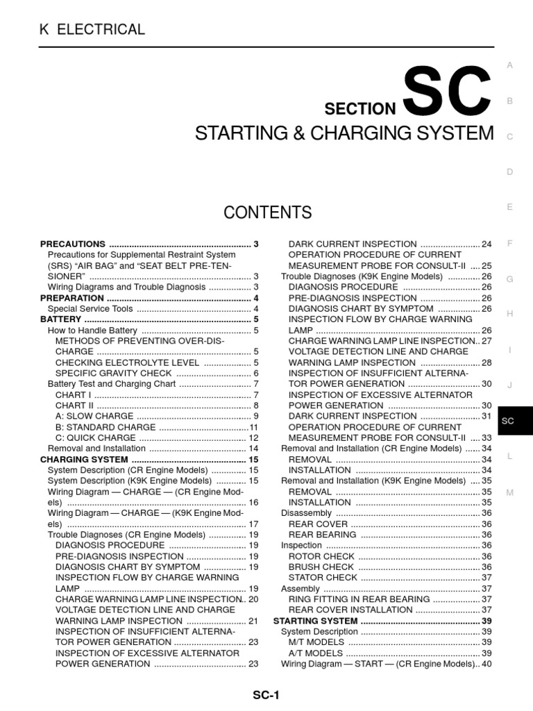 SC_03k12e_®_ | Airbag | Battery Charger mitsubishi 4g13 wiring diagram 