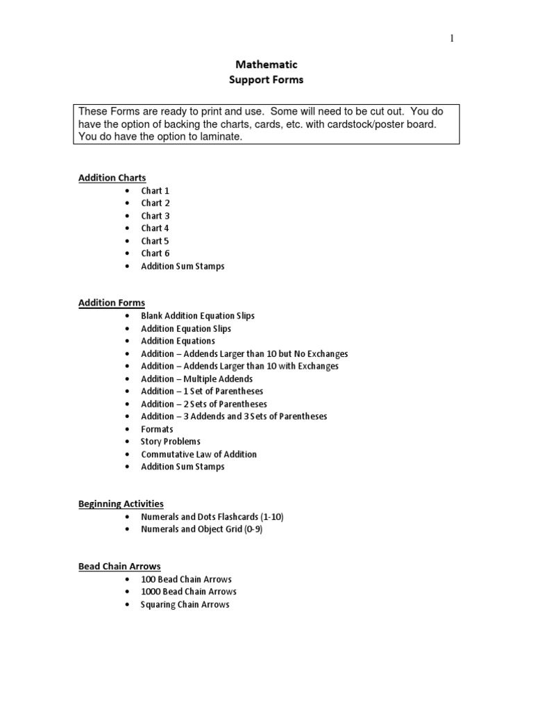 List of Math Support Forms - KHTMontessori For LivingMontessoriNow ...