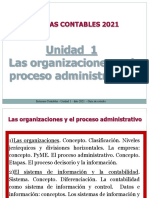 SC2021 - U01 - Las Organizaciones y El Proceso Adminitrativo