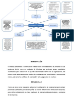 Tarea 2-Reclutamiento de Personal