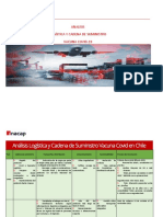 Analisis Logis. y Cadena de Suministro Vacuna Covid-19