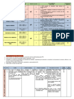 Programación Ef 1º Eso 20-21