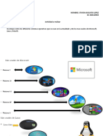 Sobre Los Sistemas Operativos