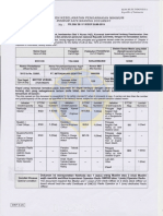 Dokumen Keselamatan Pengawakan Minimum No:: Minimum Safe Manning Document