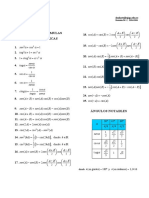 PRINCIPALES FÓRMULAS TRIGONOMÉTRICAS (Revisión No.2)