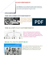 Evolution of Philippine Politics and Governance from Pre-Spanish to Japanese Rule