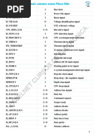 SIO Pins and Functions Overview | PDF | Bios | Electrical Engineering