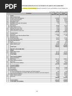 Summary of Unconsolidated Financial Statement of Assets and Liabilities