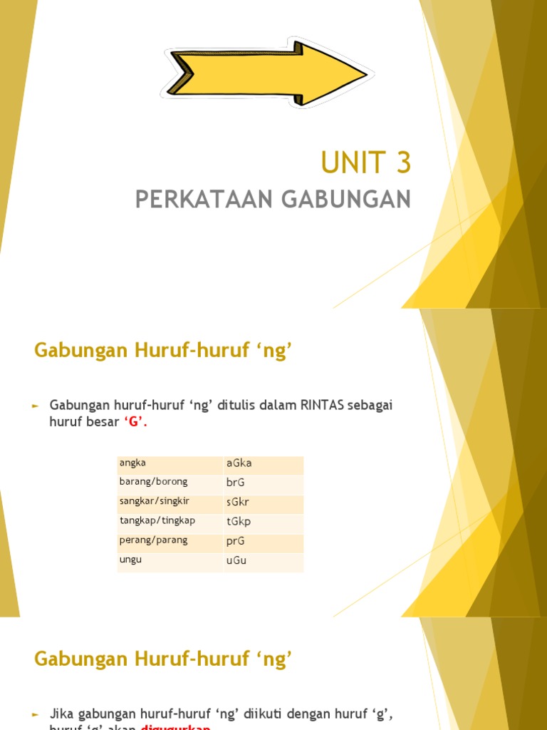 Gabungan Huruf dalam RINTAS | PDF