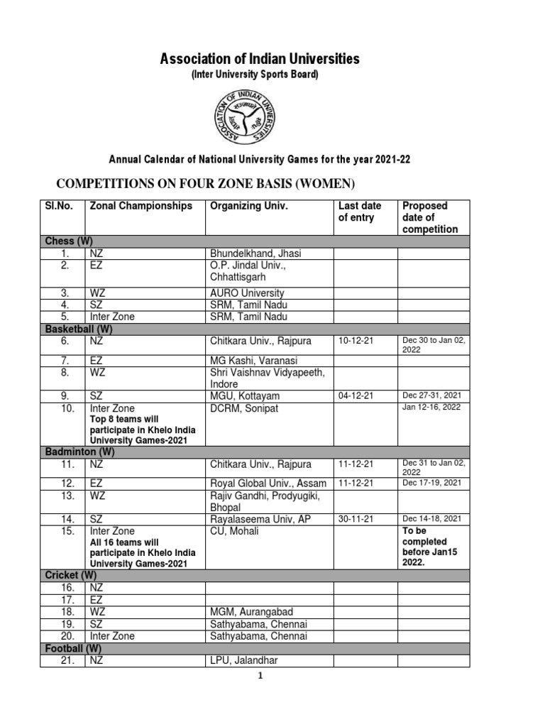 Sports Calendar 202122 PDF Sports Athletic Sports