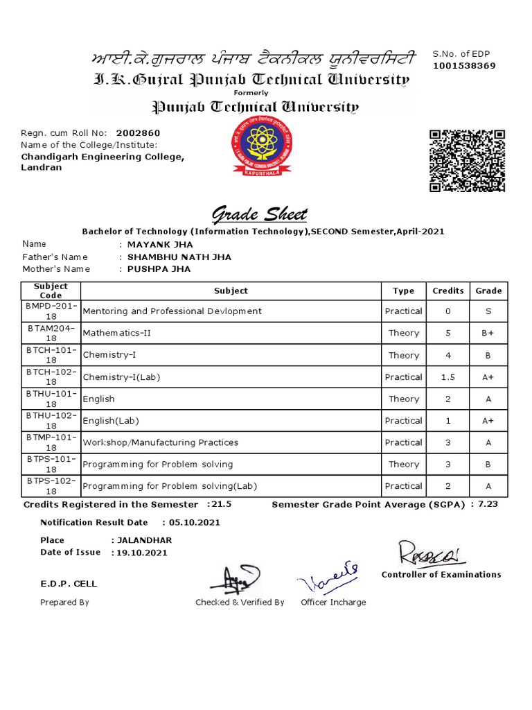 B.Tech IT Grade Sheet April 2021 | PDF