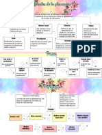 Tarea 5