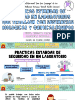 Prácticas Estándar de Seguridad en Laboratorios Que Trabajan Con Sustancias Biológicas y Químicas - Equipos