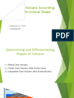 Kinds of Volcano According To Its Structural Shape