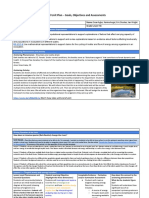 Ngss Dup Goals Objectives and Assessments