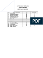 Daftar Nilai Test Lisan - B. Inggris X