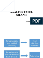 k9 - Analisis Tabel Silang 2021