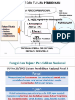 16 10 2021 Filsafat Ilmu