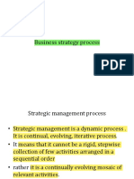Business Strategy Process