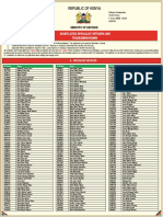 Advertisement For Shortlisting 21 Nov 2021.doc 2113