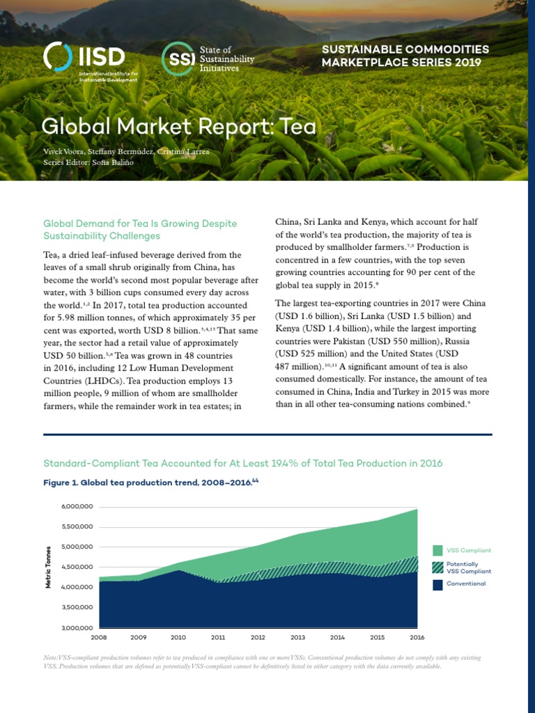 Global Market Report - Tea | PDF | Sustainability | Tea