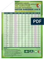 Jadwal Imsakiyah - JRA HANDAYANI