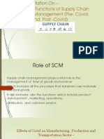 ON FUCNTIONS OF SCM - New