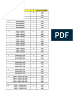 Daftar Nama Sekolah, DPL Dan Mahasiswa PLP I Prodi PJKR Tahun 2021