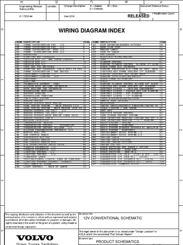 MACK Conventional 12V Schematics | PDF | Transport | Manufactured Goods