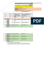 Contoh Hiradc, Iadl & Risiko Mutu Baru Kelompok 1