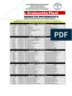 INFORMÁTICA- Horario Ex. 2do Periodo 2020-21