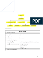 Contoh Deskripsi Kerja Dan Spesifikasi