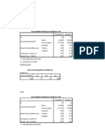 Normalitas ABU: One-Sample Kolmogorov-Smirnov Test