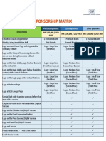 Sponsorship Matrix - VFPX 2021