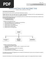 Accounting For Income Tax Fin