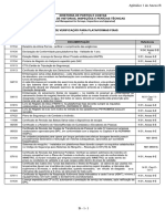 Lista de Verificação Para Plataformas Fixas