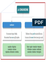 Congiunzione MAPPA.