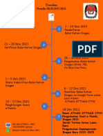 Timeline KPU - IKAGEO ITNY - A