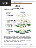 Unit-1 Spatial Data Concepts