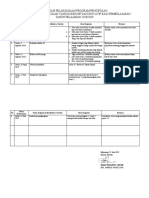 2.4.3 Evaluasi Program Iklim Belajar Kondusif Dan Inovatif