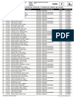 Resultados Admisión Escuela Educación Inicial