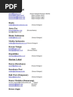 Download Alamat Email Koran by Didik Andriawan SN54801243 doc pdf