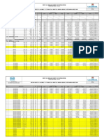 Work Volume and Direct Cost Breakdown Painting Work - Vol 2