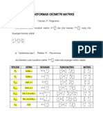 TRANSFORMASI GEOMETRI MATRIKS