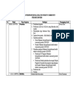 Rundown Acara Pelantikan