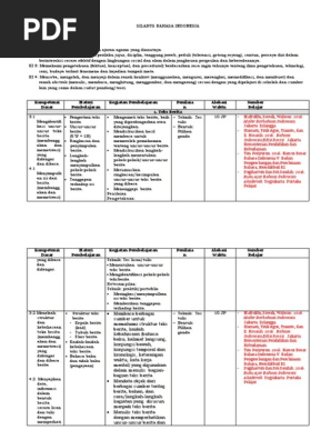 Silabus Bahasa Indonesia Marbi 8 Pdf