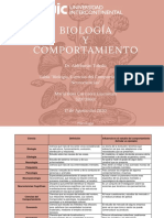 Act - 1.3 - Corcuera Giacoman MR - Tabla. Biología, Ciencias Del Comportamiento y Neurociencias