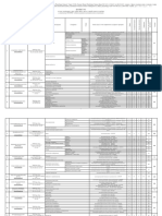 Konkurs Upis Studenata U Prvu Godinu Prvog Drugog I Treceg Ciklusa Studija U Akademskoj 2021.22 Godini - WEB