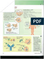 Immunolgy April 2010