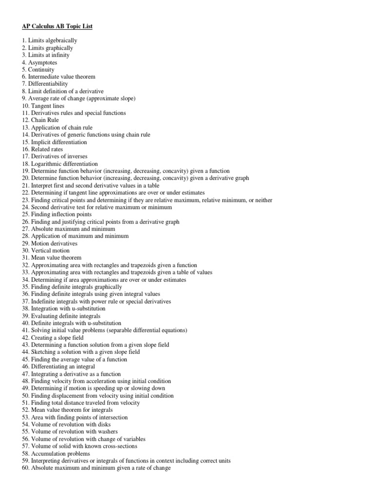Ap Calc Ab Topics _ Ap Central Calculus Ab – FPBDD